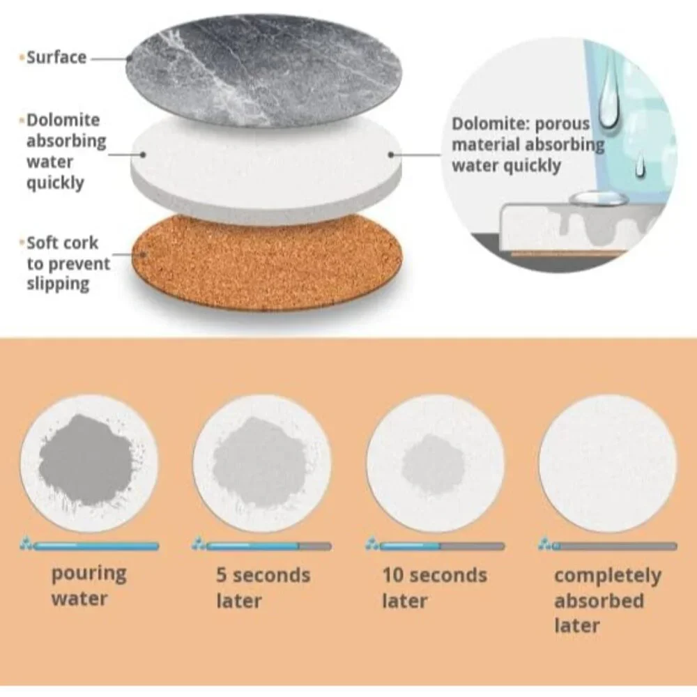 Coasters for Drinks Absorbent, Living Room Decor, Ceramic Coasters Set of 6 with